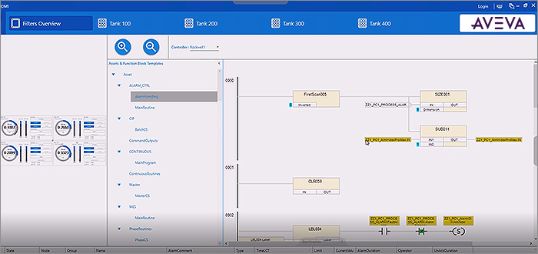 PLC Logic Viewer OMI 应用