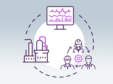 赋能员工的 3 种方法