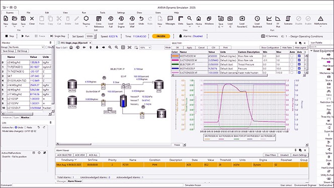 第一性原理动态建模