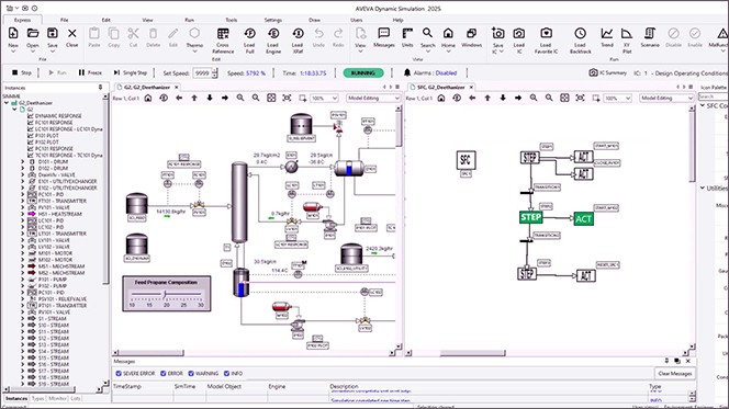 控制系统验证与逻辑测试