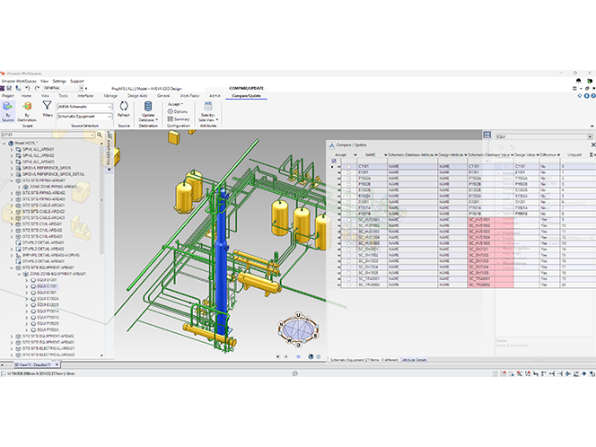 自动跨学科更新