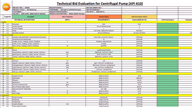 集成历史数据库和报告功能 