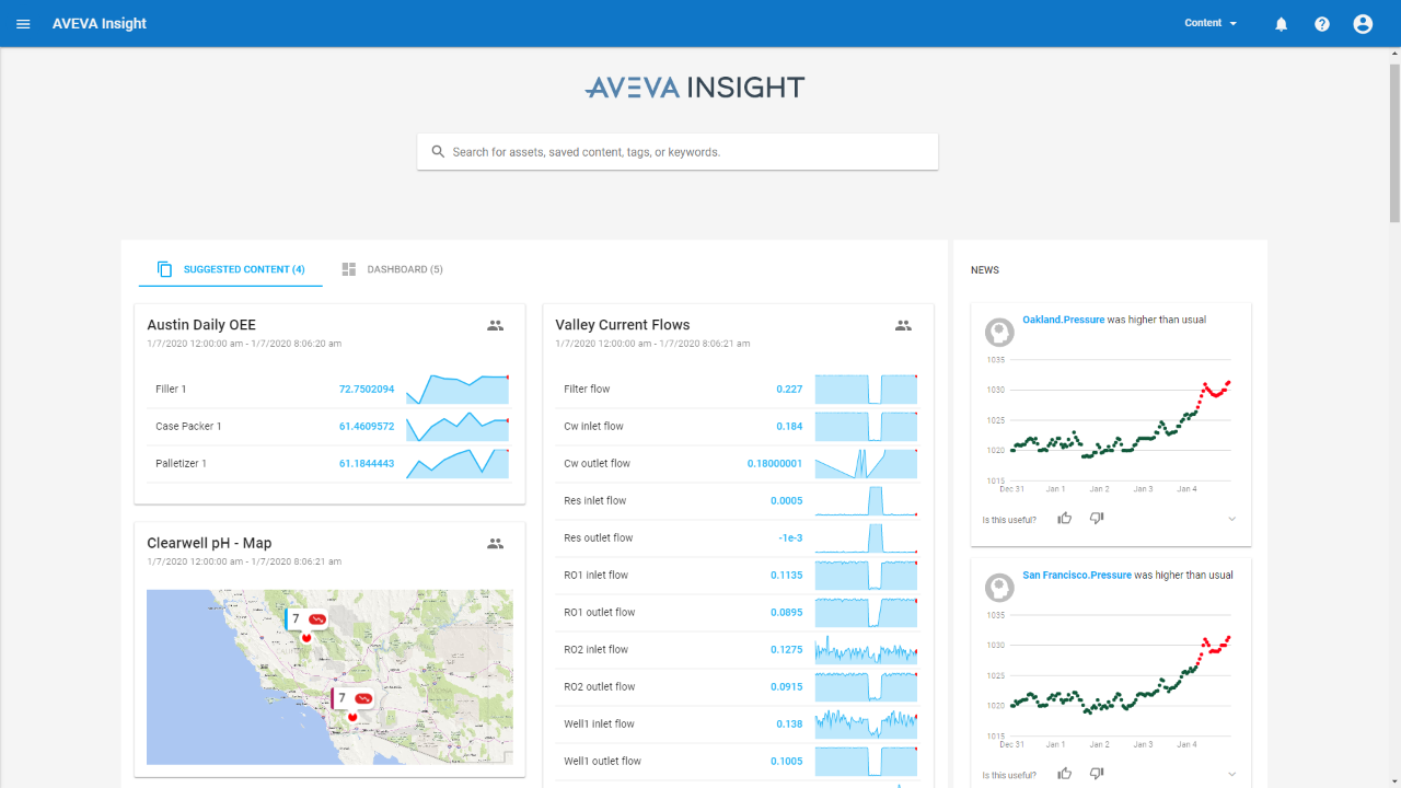 Native cloud integration