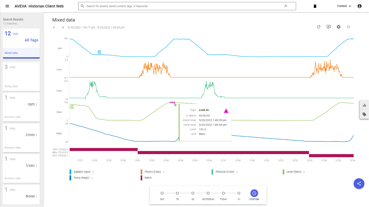 Integrated historian and reporting 