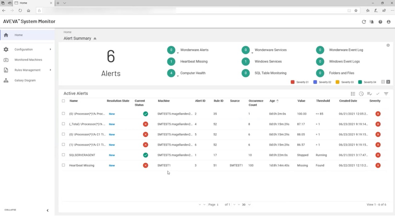 监控并维护健康的系统