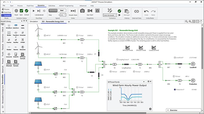 做出更明智的数据驱动型决策，以优化可靠性和性能